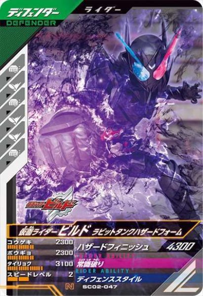 画像1: N 仮面ライダービルド ラビットタンクハザードフォーム (1)